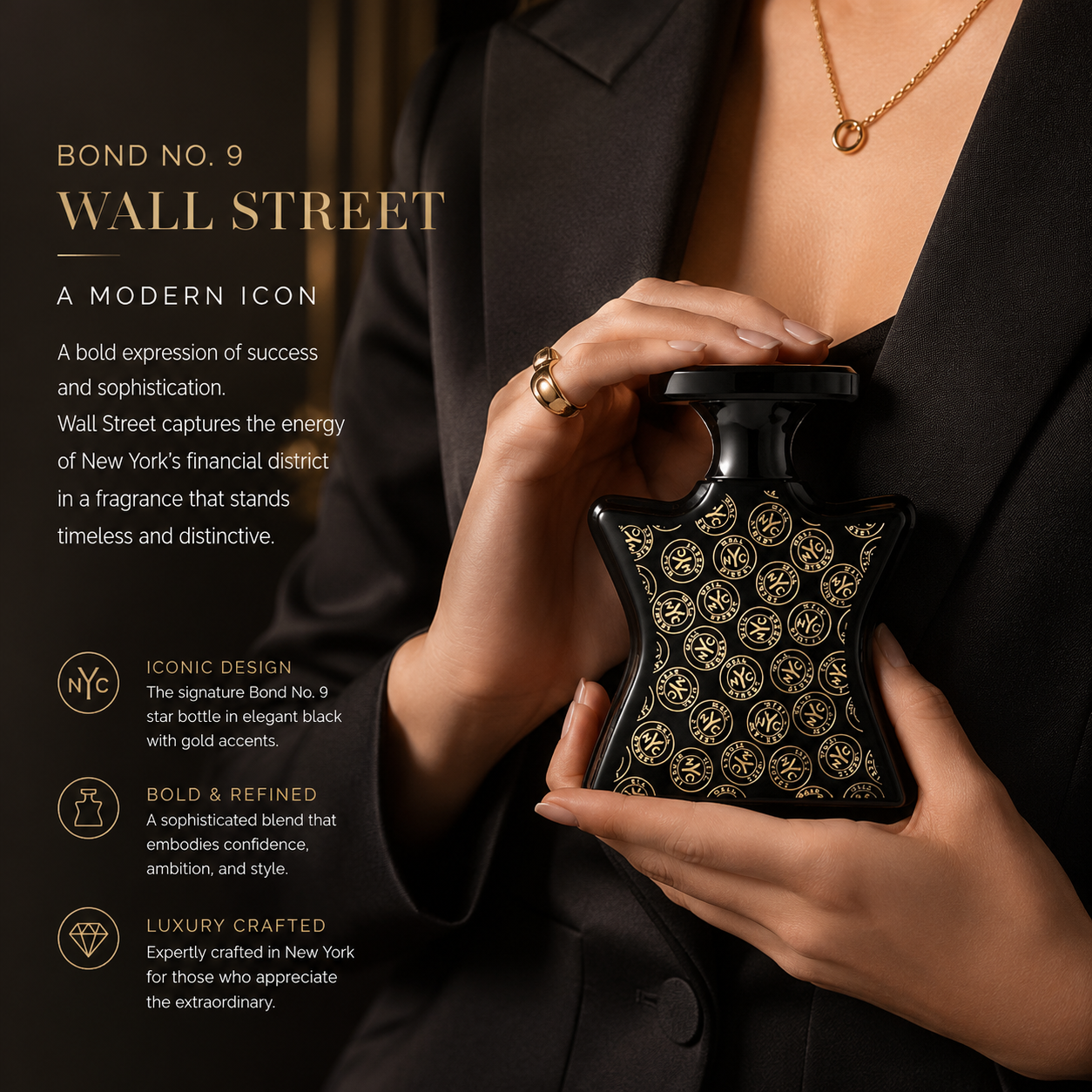 Bond No. 9 Wall Street Eau de  - огляд і ціна Event & Party Supply
