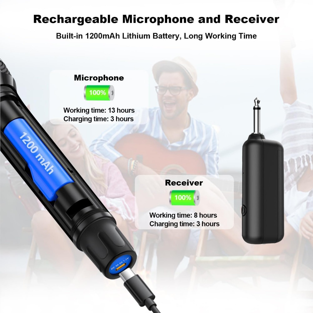 UHF Metal Dual Handheld Dynami - огляд і ціна Event & Party Supply