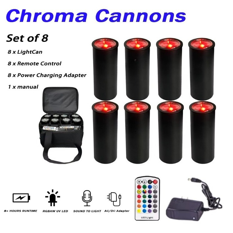 1x15W RGBAW UV LED Pinspot Eff - огляд і ціна Event Party Dj
